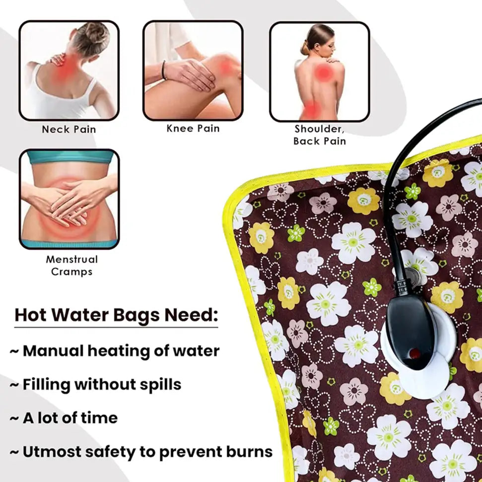HEJ Rechargeable Electrothermal Water Bag – Portable Heat Pack